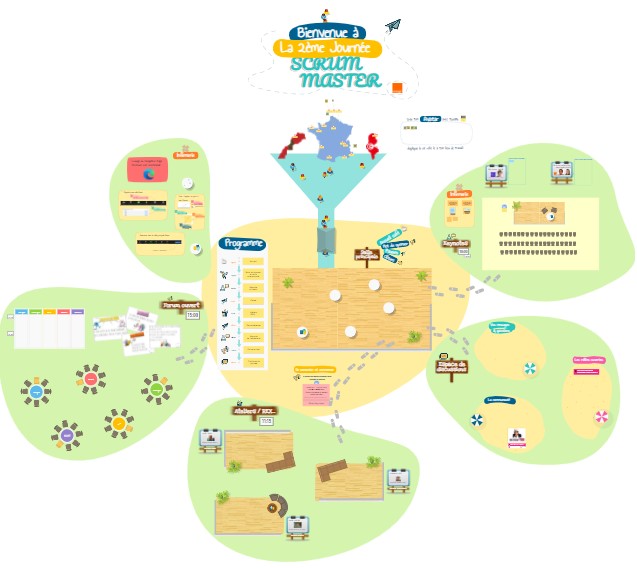 Journée des Scrum Masters